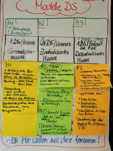 Workshop Fair Data