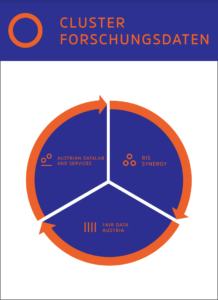 Jahresbericht Cover