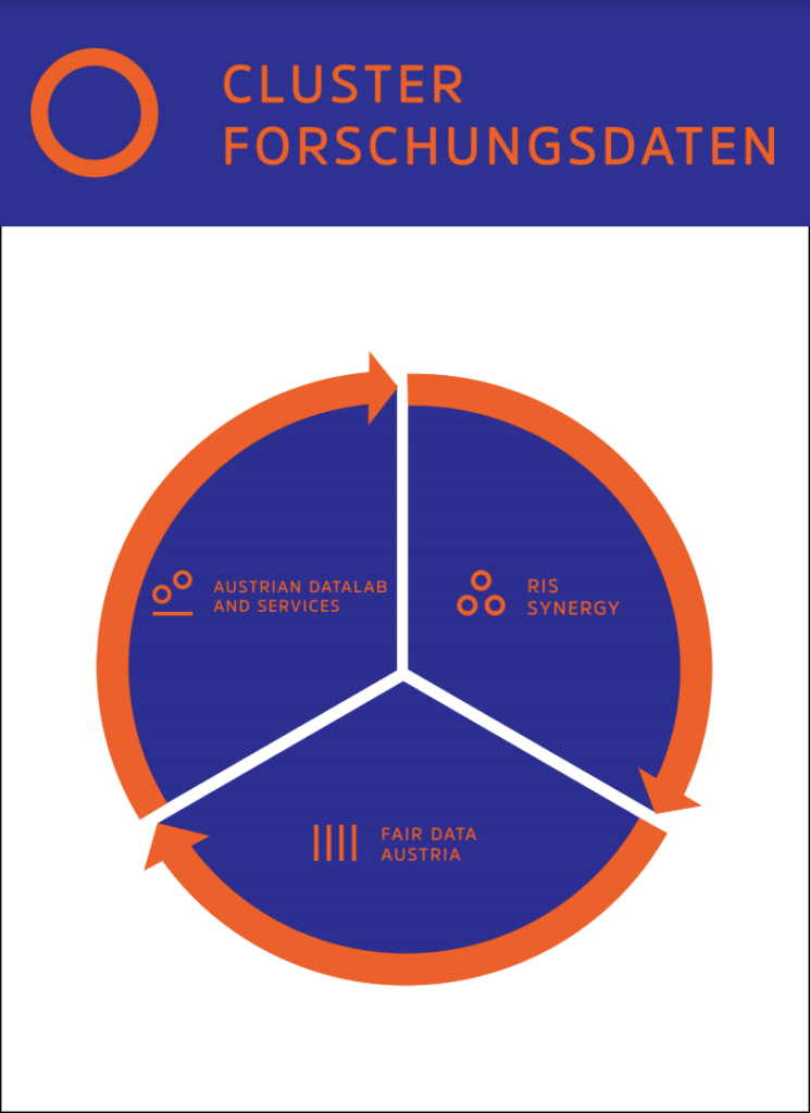 Jahresbericht Cover